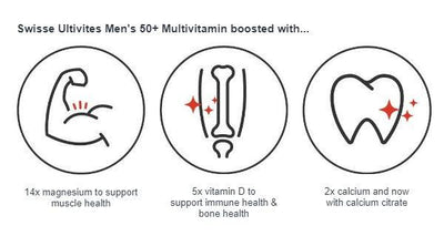 Swisse Mens Multivitamin 50+ 90 Tablets