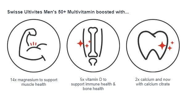 Swisse Mens Multivitamin 50+ 90 Tablets